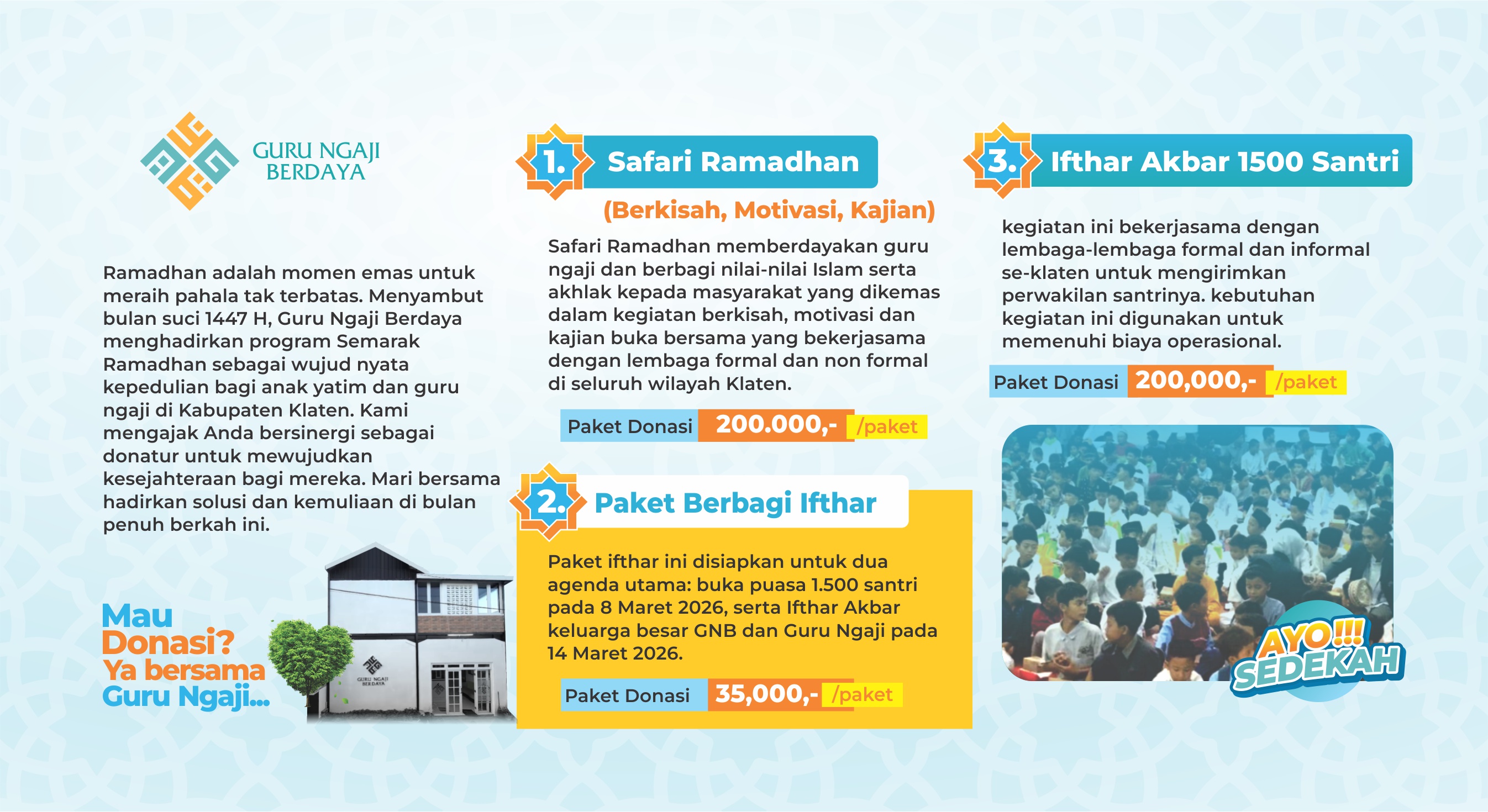 Semarak Ramadhan 1447 H 